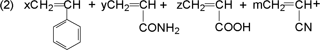 Reactive emulsifier soap-free styrene surface sizing agent and preparation method thereof