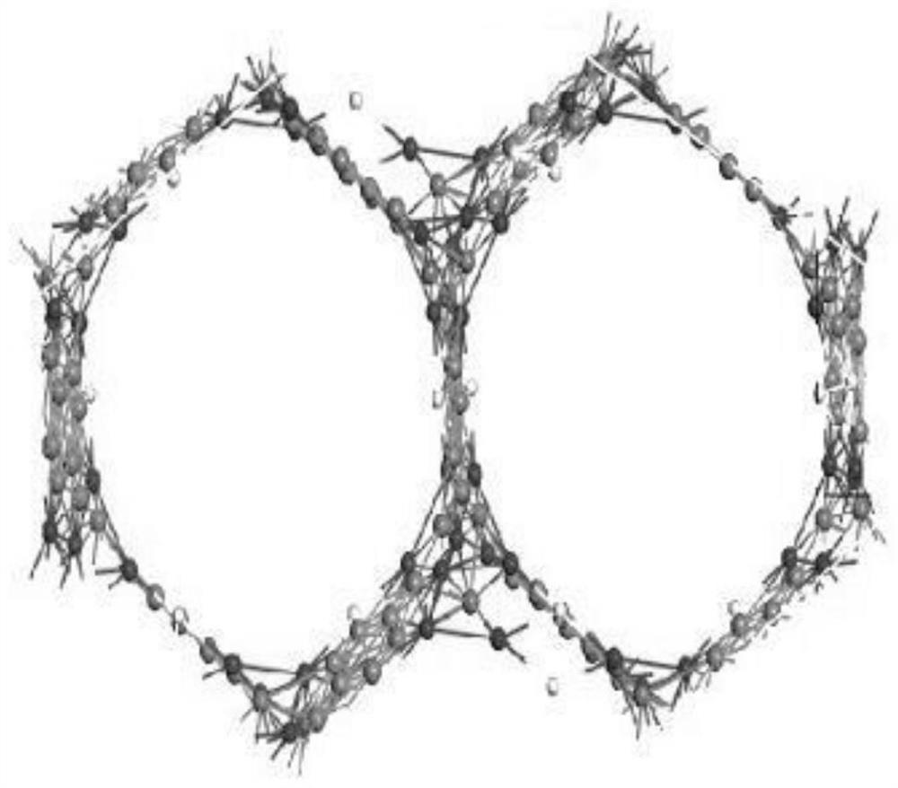 A kind of enrichment method of polyunsaturated fatty acid in oil