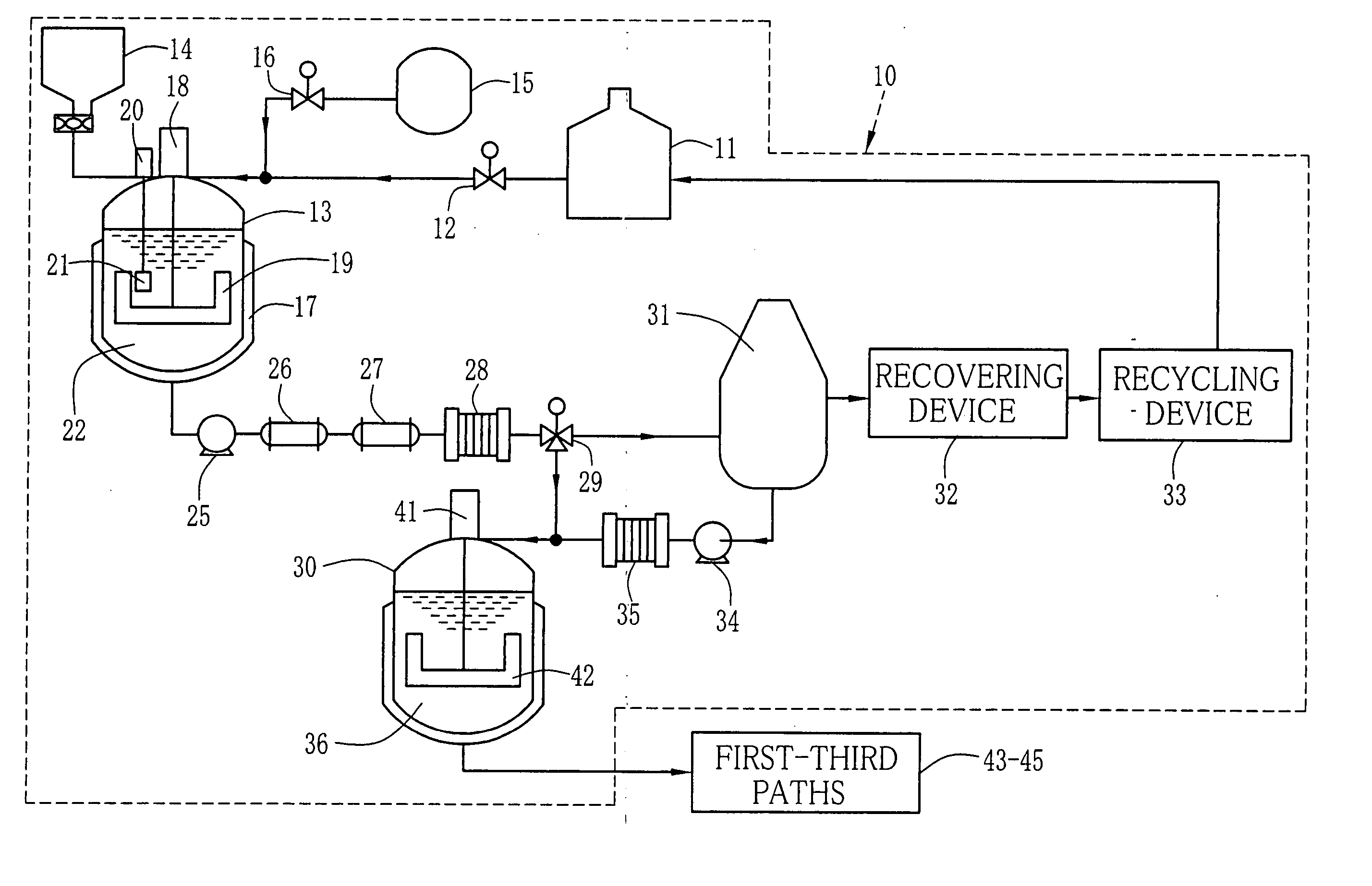 Method and apparatus for producing dope and solution casting method