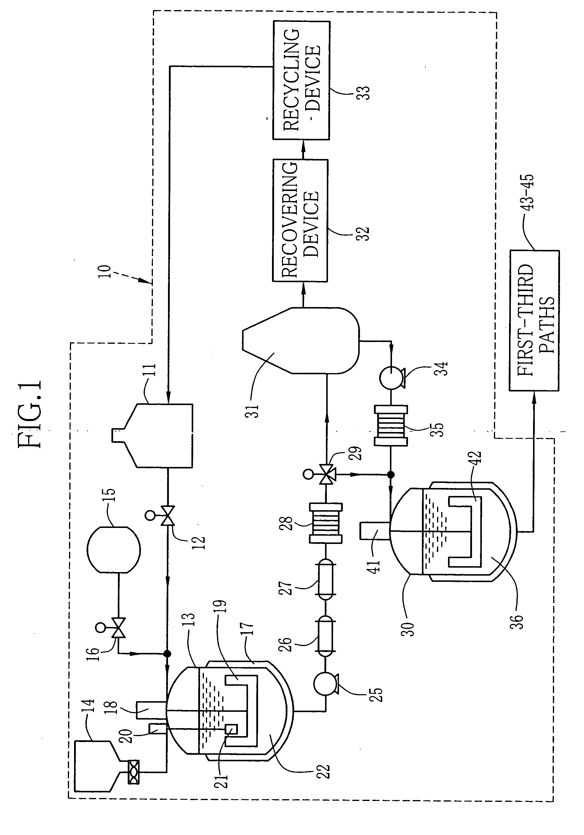 Method and apparatus for producing dope and solution casting method