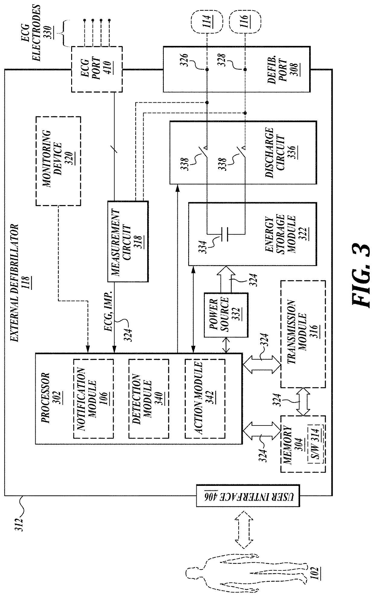 Wcd system prioritization of alerts based on severity and/or required timeliness of user response