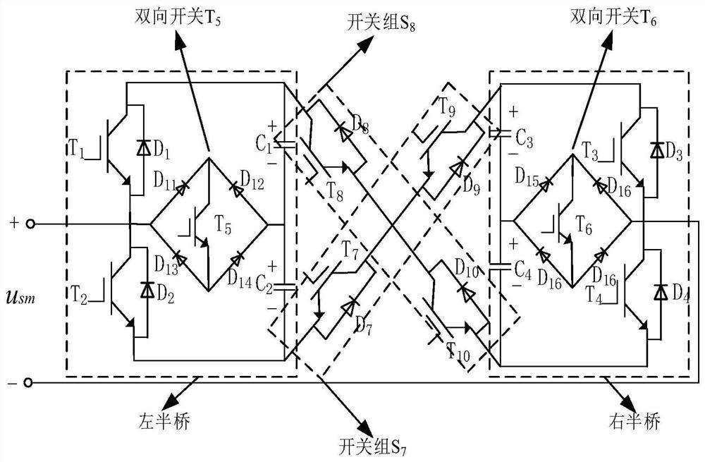 Five-level clamping cross type sub-module topological structure of modular multi-level converter