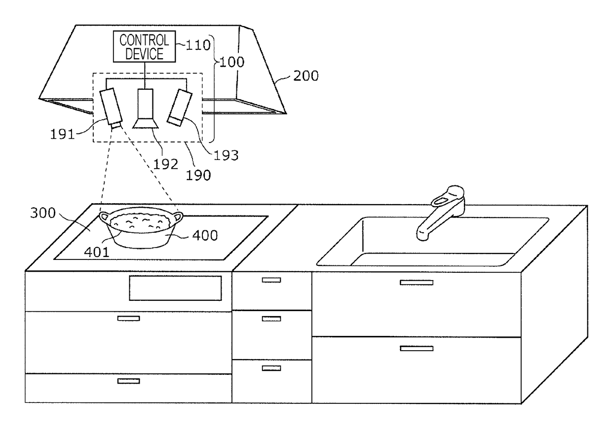 System that emits light to overheated portion of cooking container