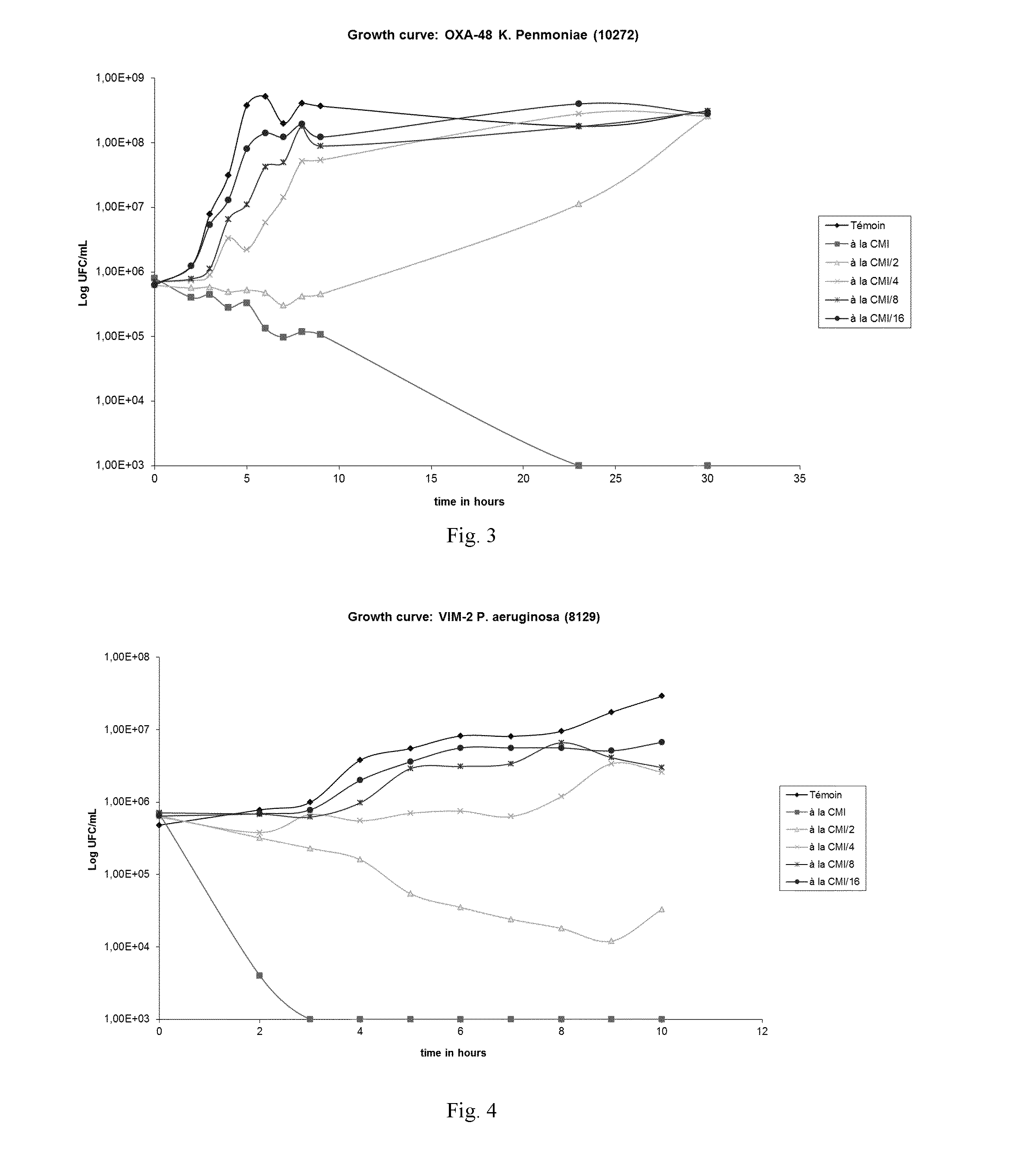 Anti-microbial composition