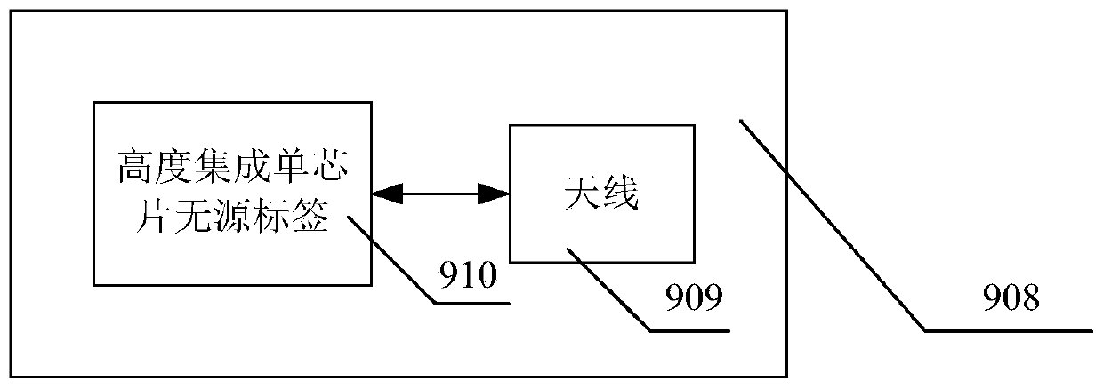 Detectable and active direction-finding positioning system and positioning method