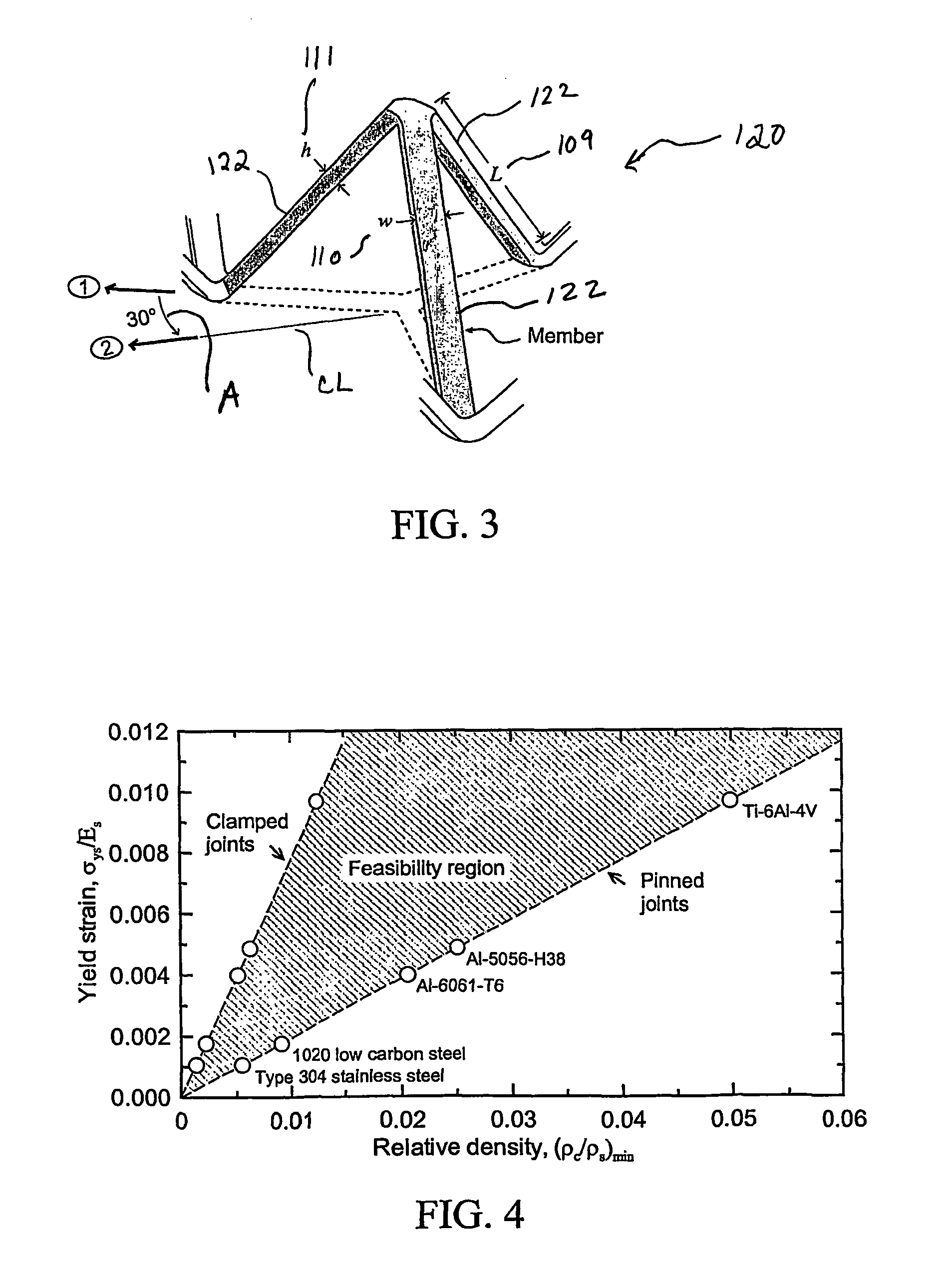 Multifunctional periodic cellular solids and the method of making same