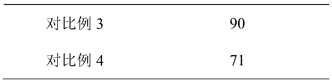 High-cohesiveness water-based PVDF slurry and preparation method and application thereof