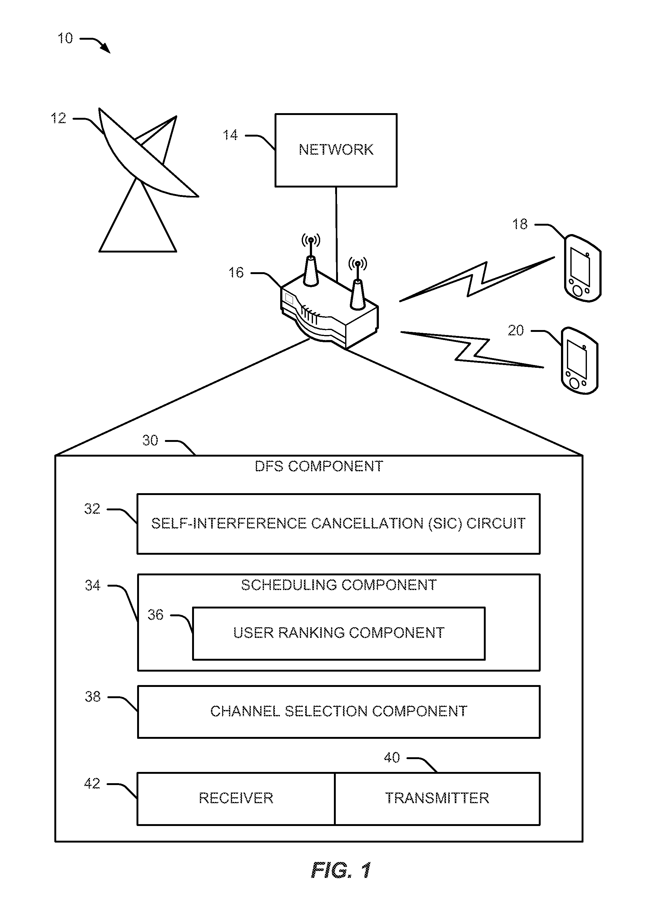 Methods and apparatus for adapting transmitter configuration for efficient concurrent transmission and radar detection through adaptive self-interference cancellation