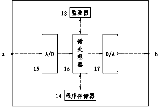 Energy-saving system and method for power matching between engine and hydraulic pump