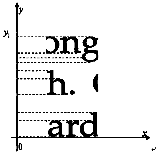 Automatic splicing method of regular shredded paper