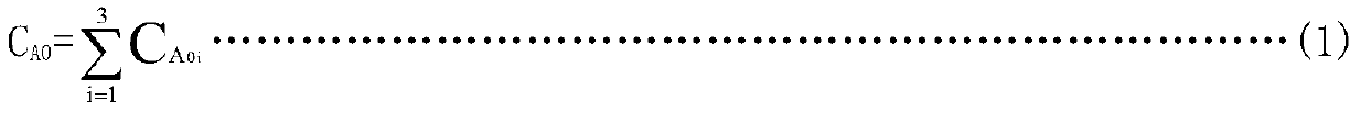 Method for detecting antibacterial performance of antibacterial plastics by ATP bioluminescence lgCA-lgIA standard curve method