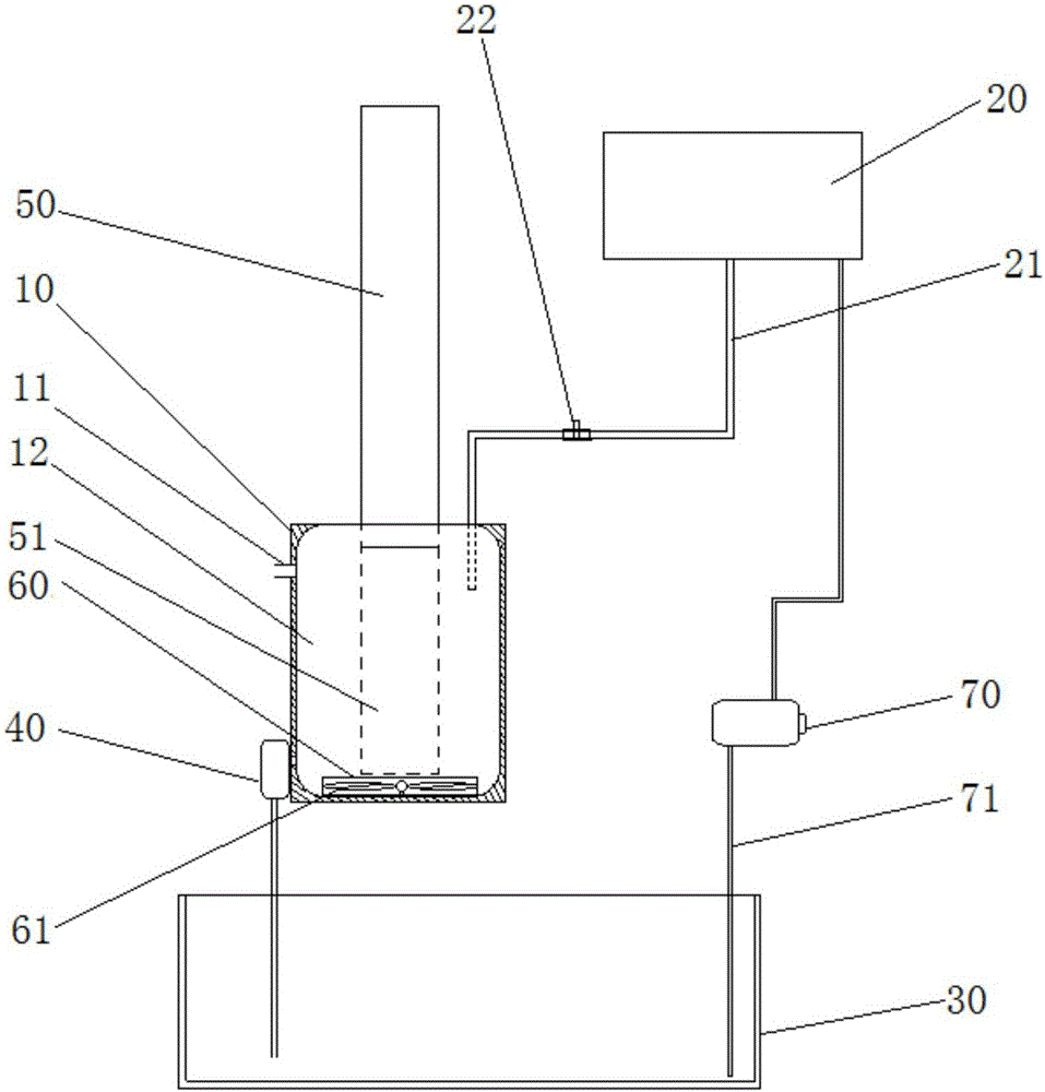 Filter-tip washing circulation system