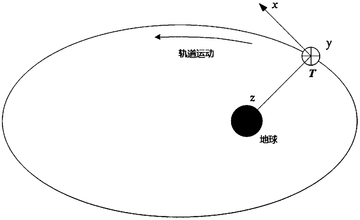 A method for calculating the relative reachable region of a lost segment of a spacecraft tracking target