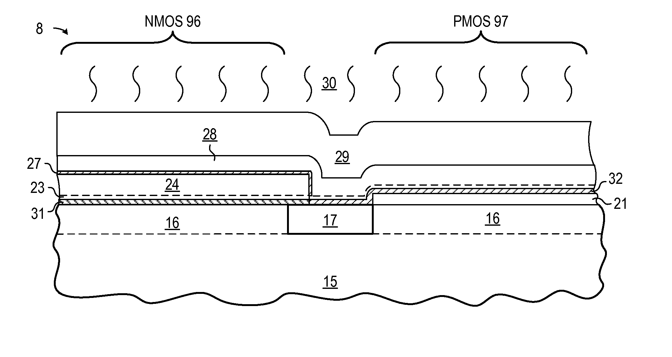 CMOS integration with metal gate and doped high-K oxides