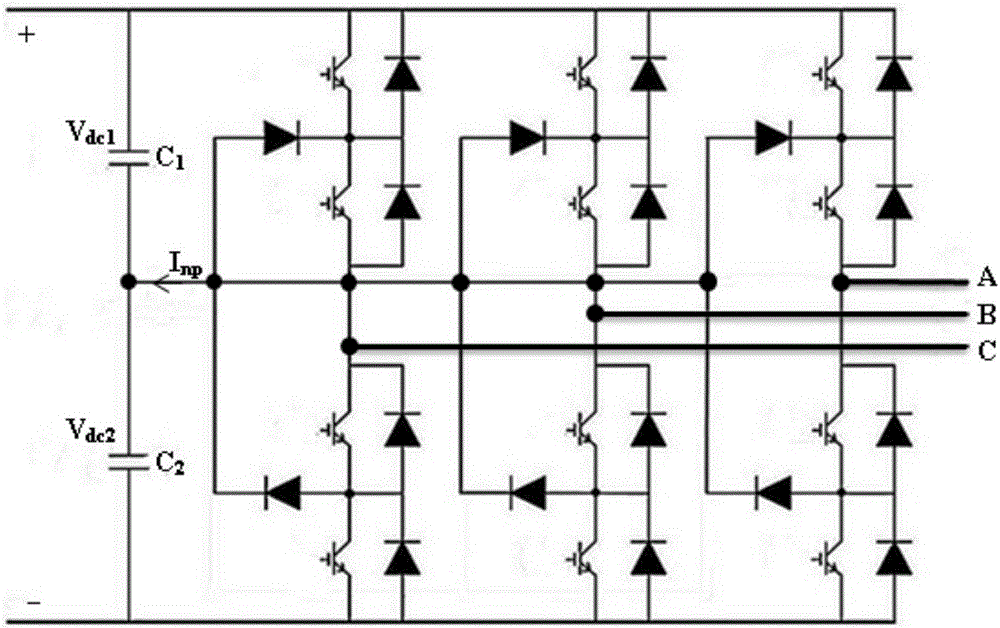 Feedback control method for midpoint potential of three-level inverter based on dual-modulating wave carrier modulation