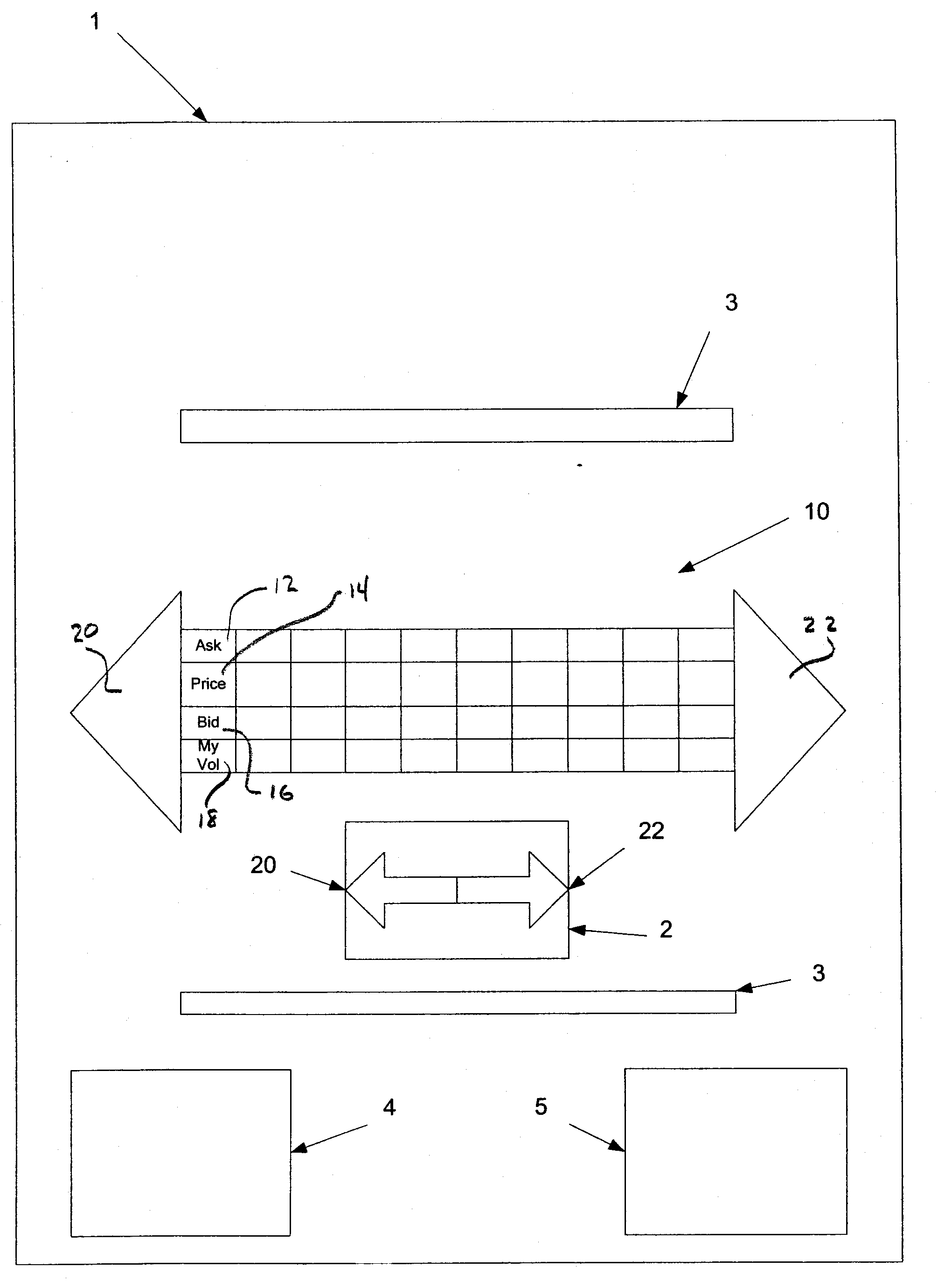 Trading system and method having a configurable market depth tool with dynamic price axis