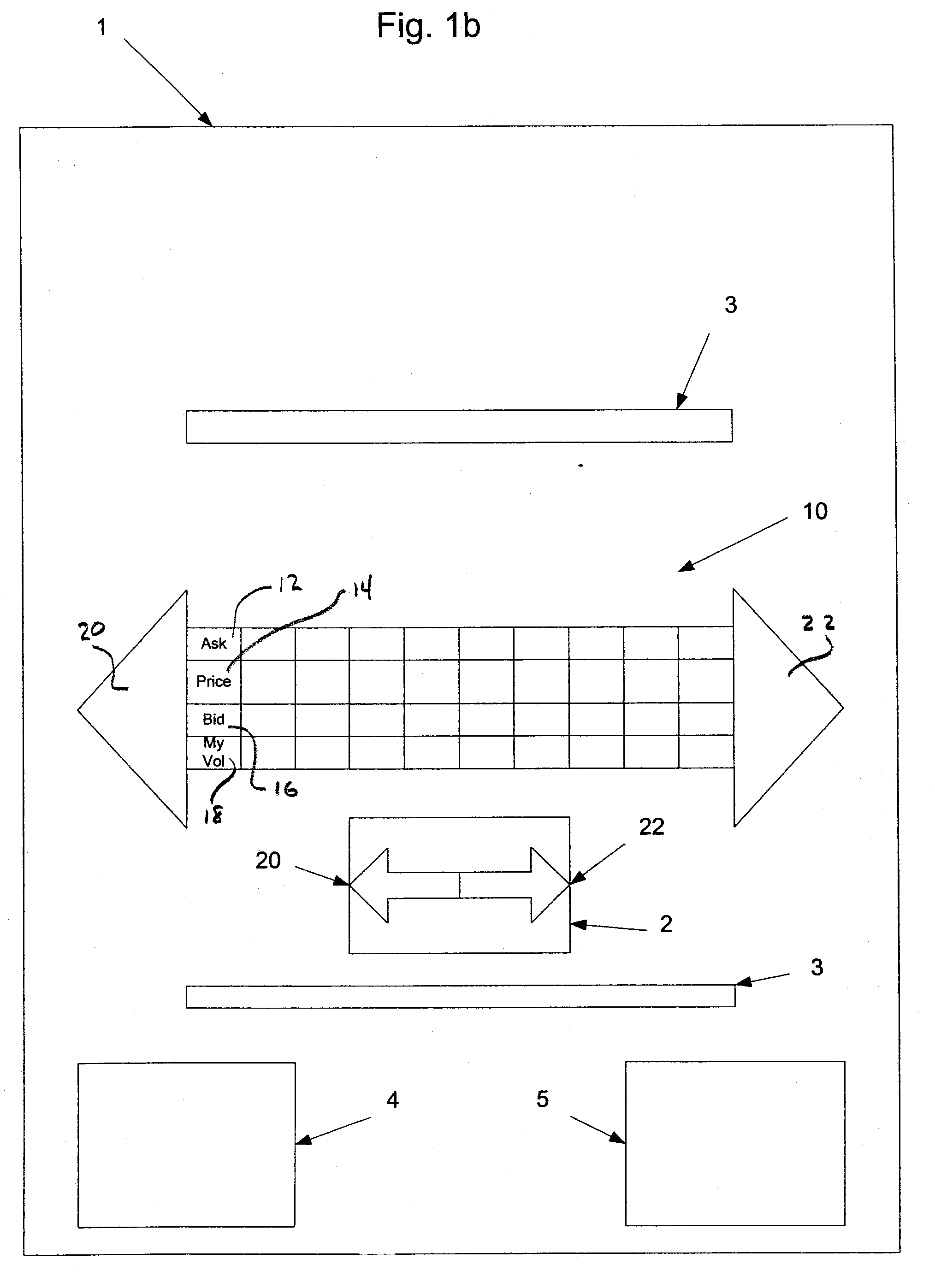 Trading system and method having a configurable market depth tool with dynamic price axis