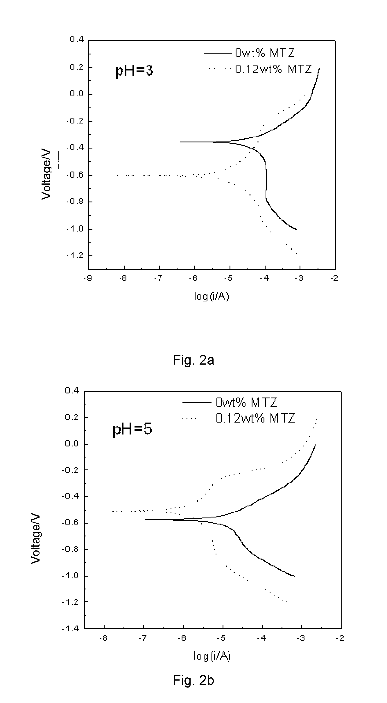 Slurry for chemical mechanical polishing of cobalt