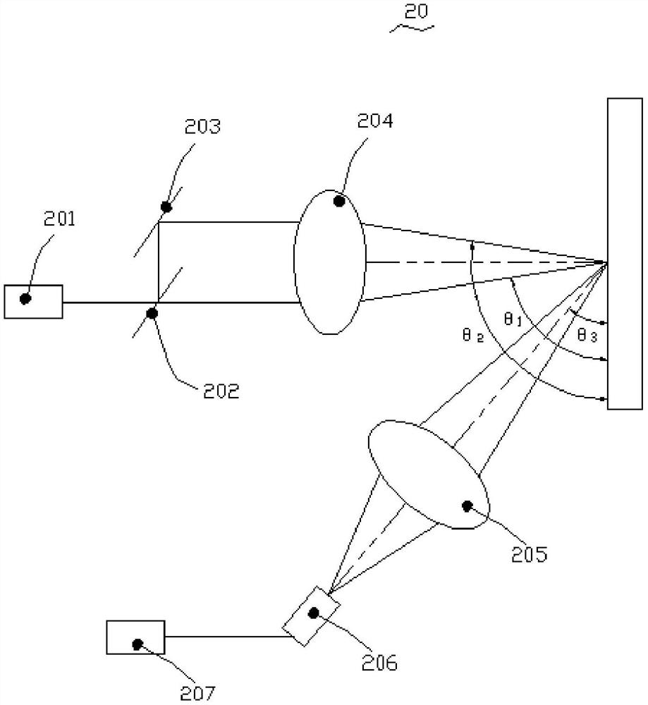 Device for measuring length of linear object