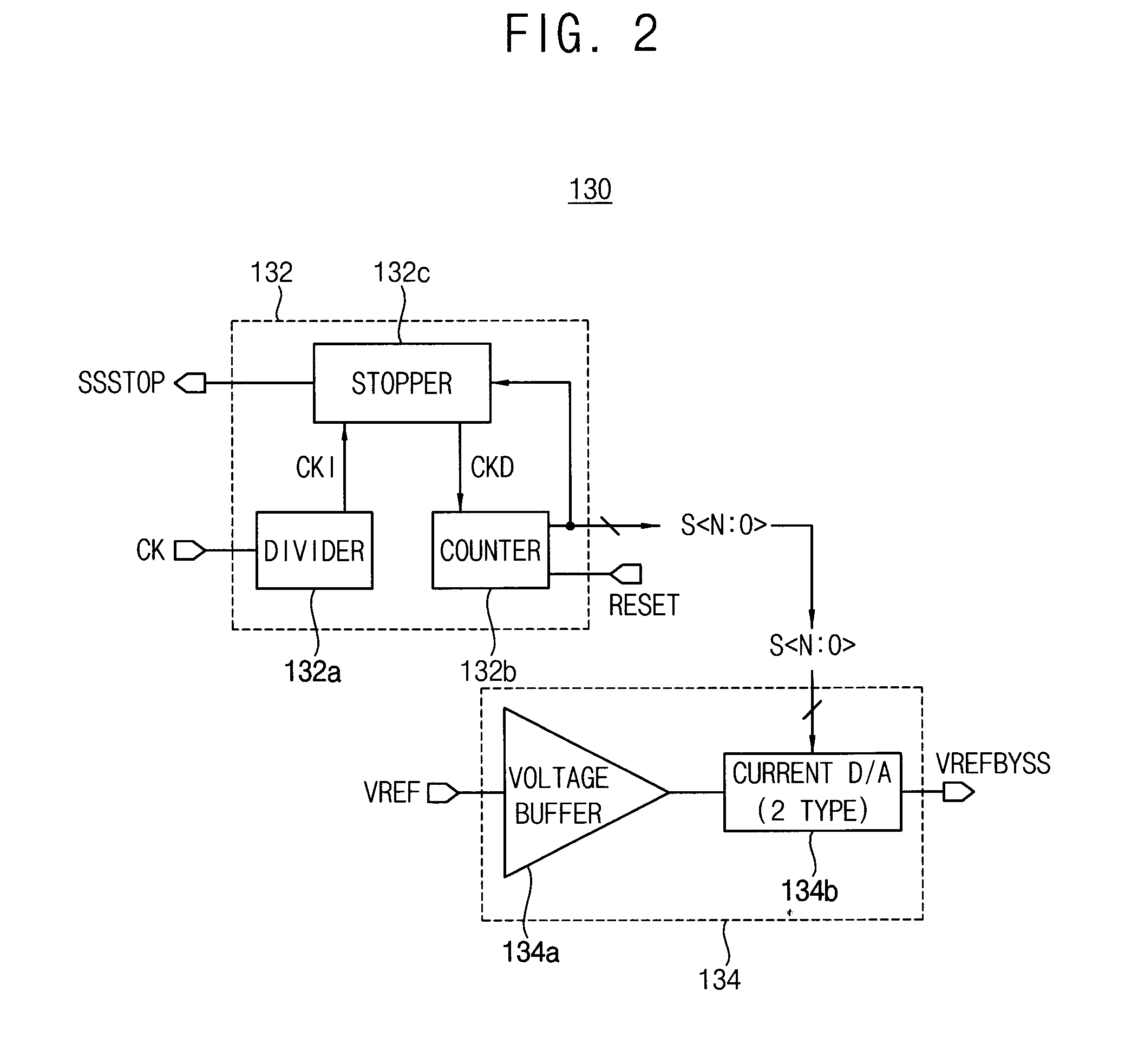 Clock-based soft-start circuit and power management integrated circuit device