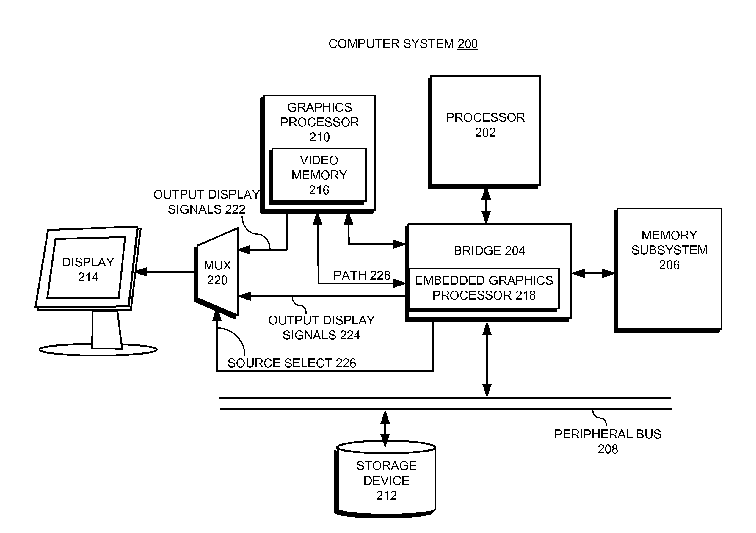 Switching between graphics sources to facilitate power management and/or security