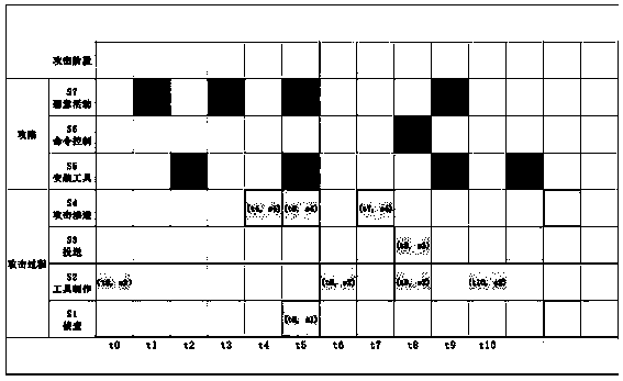 Attacked path reduction method, electronic device and computer readable storage medium