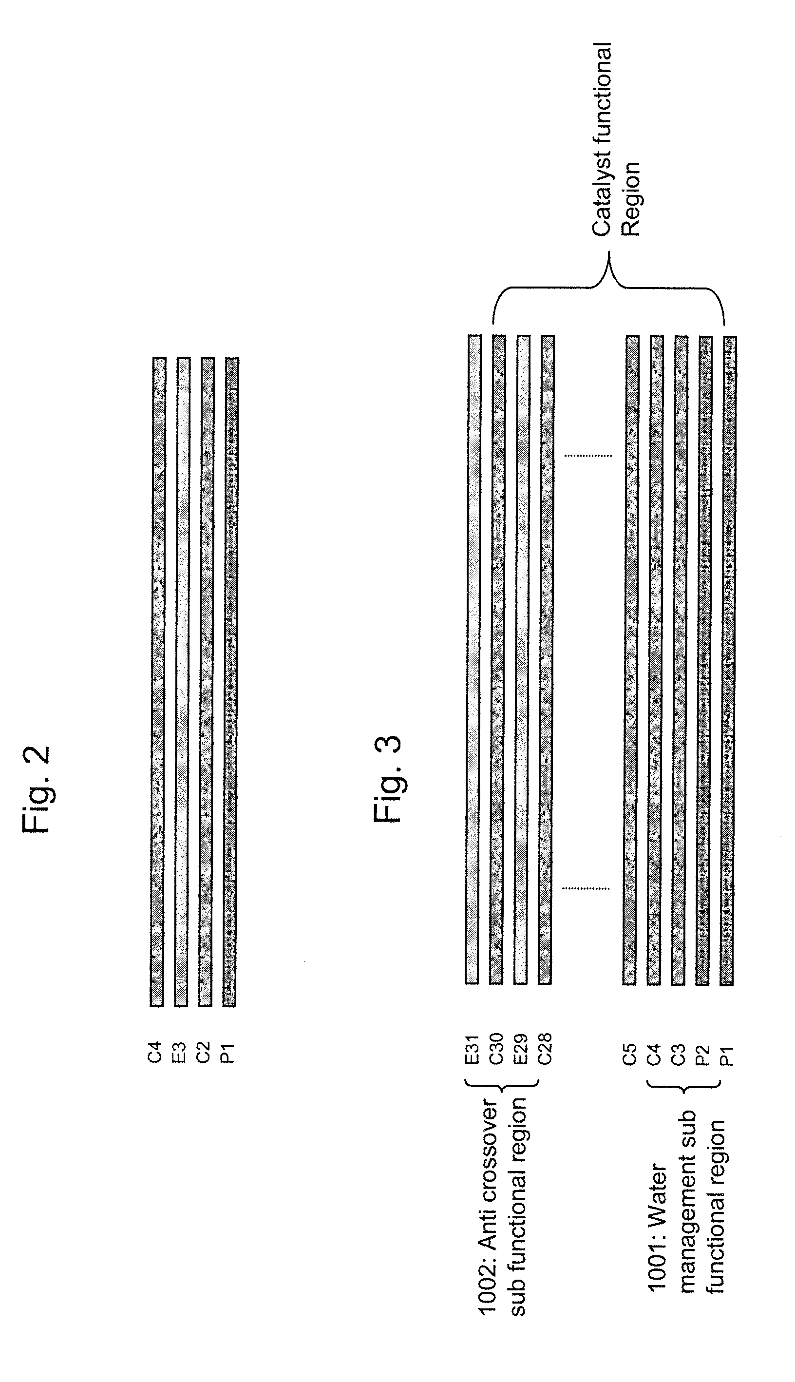 Novel membrane electrode assembly and its manufacturing process