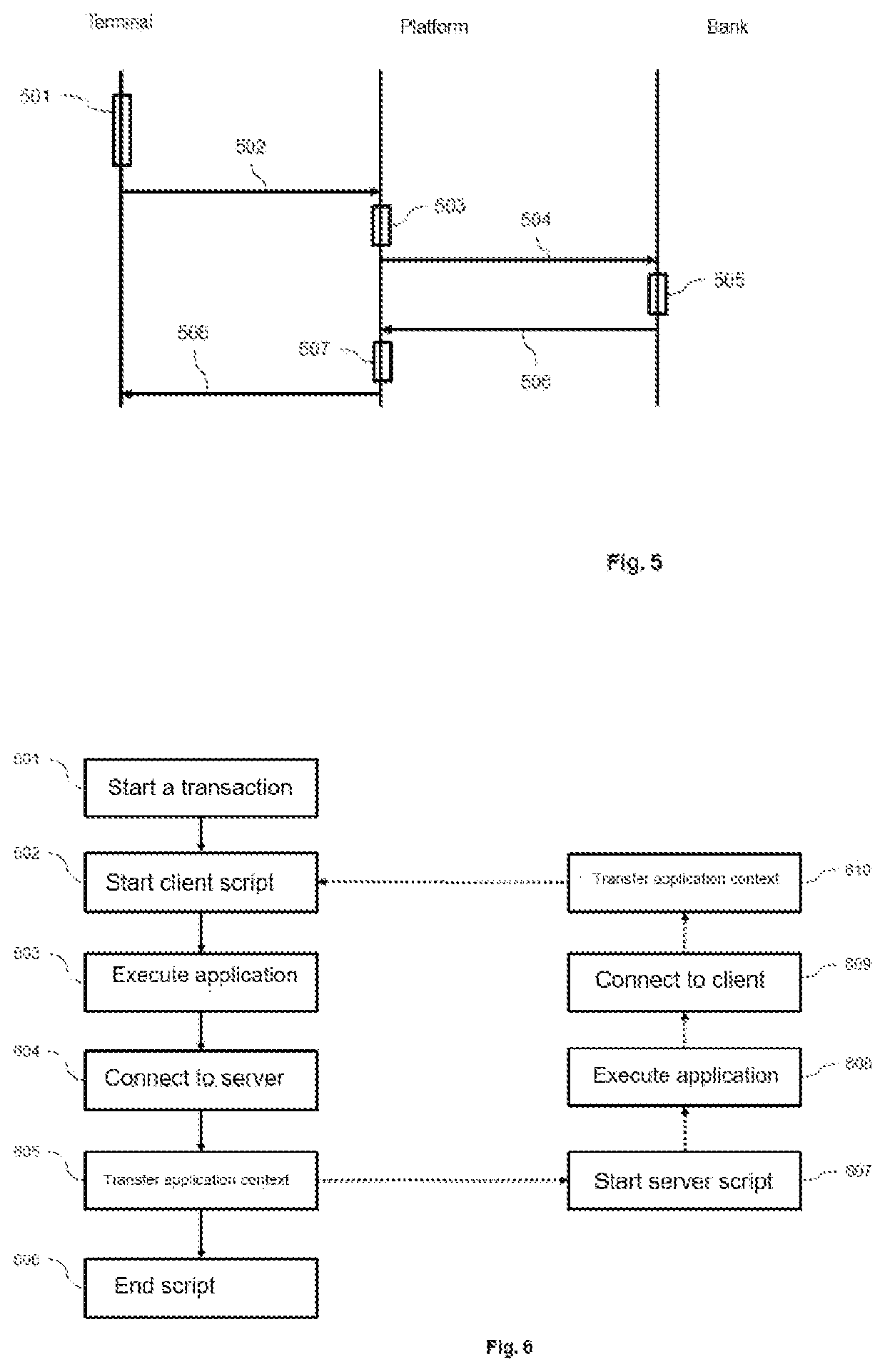 Service application system for payment terminals