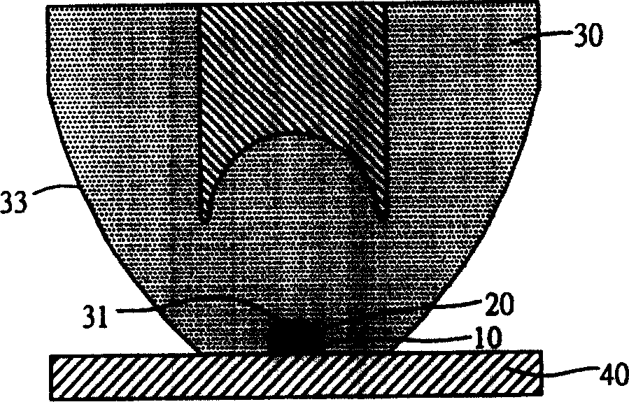 Luminuous diode packaging structure and its method