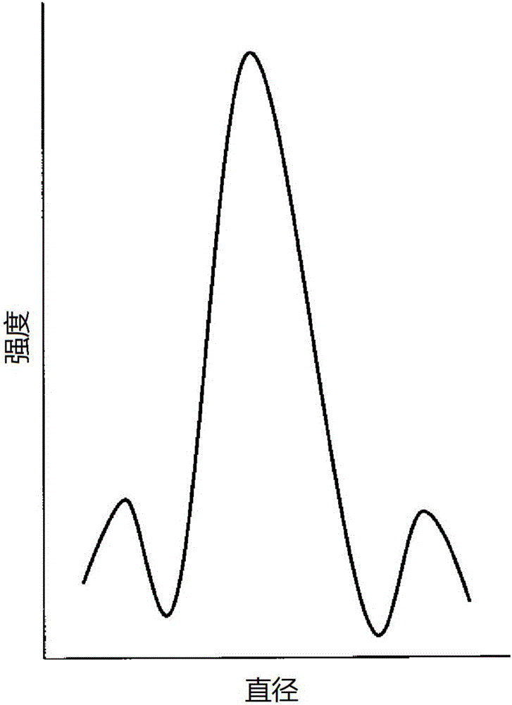 Printed circuit board resin laminate for forming fine via hole, and multilayer printed circuit board having fine via hole in resin insulating layer and method for manufacturing same