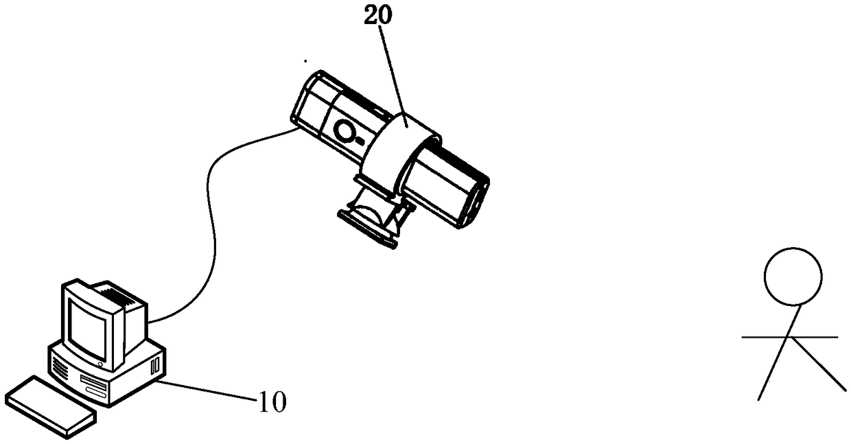 A method and system for pedestrian identification