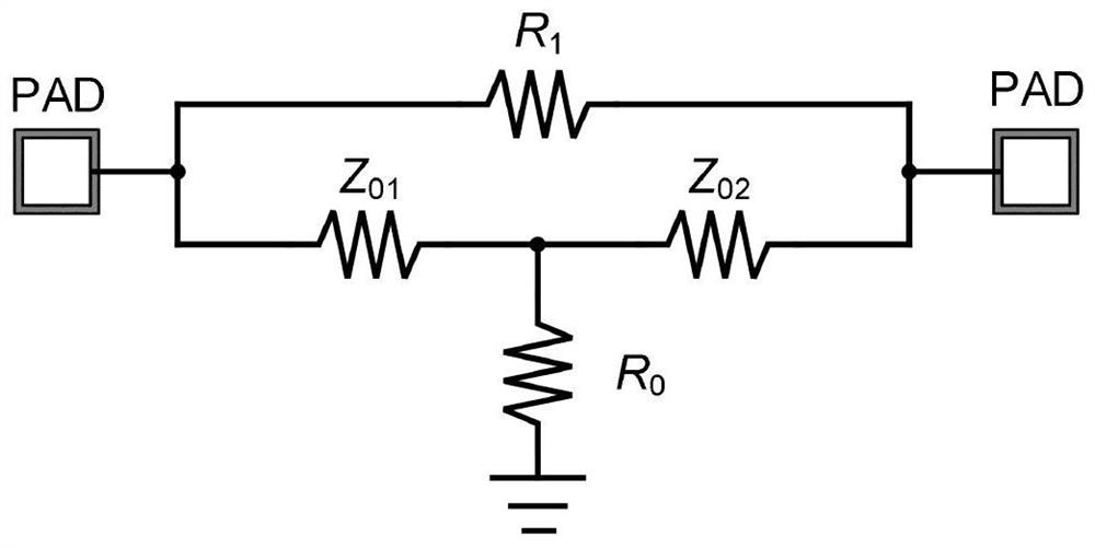 Ultra-wideband high-precision fixed attenuator