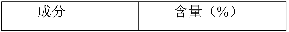 Cannabinoid component-containing composition extracted from industrial hemp and application of cannabinoid component-containing composition in tobacco products