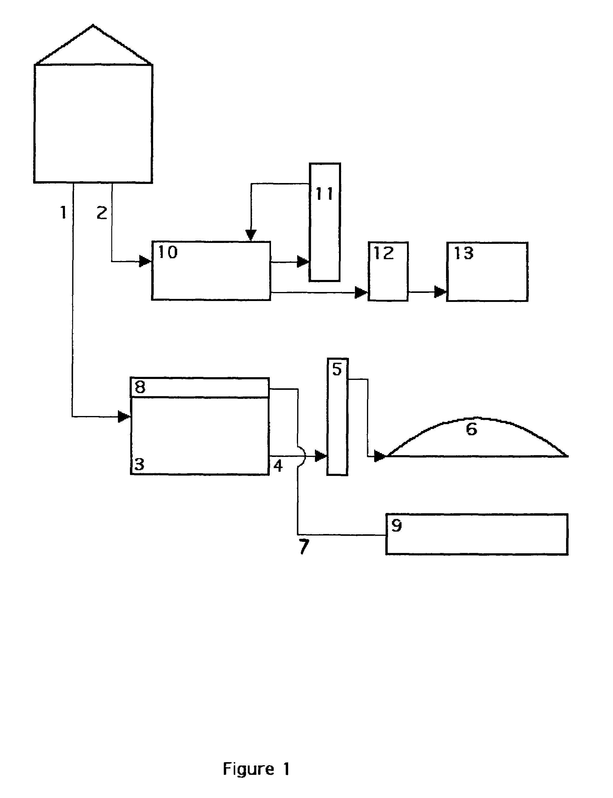 System and method for reducing wastewater contaminants