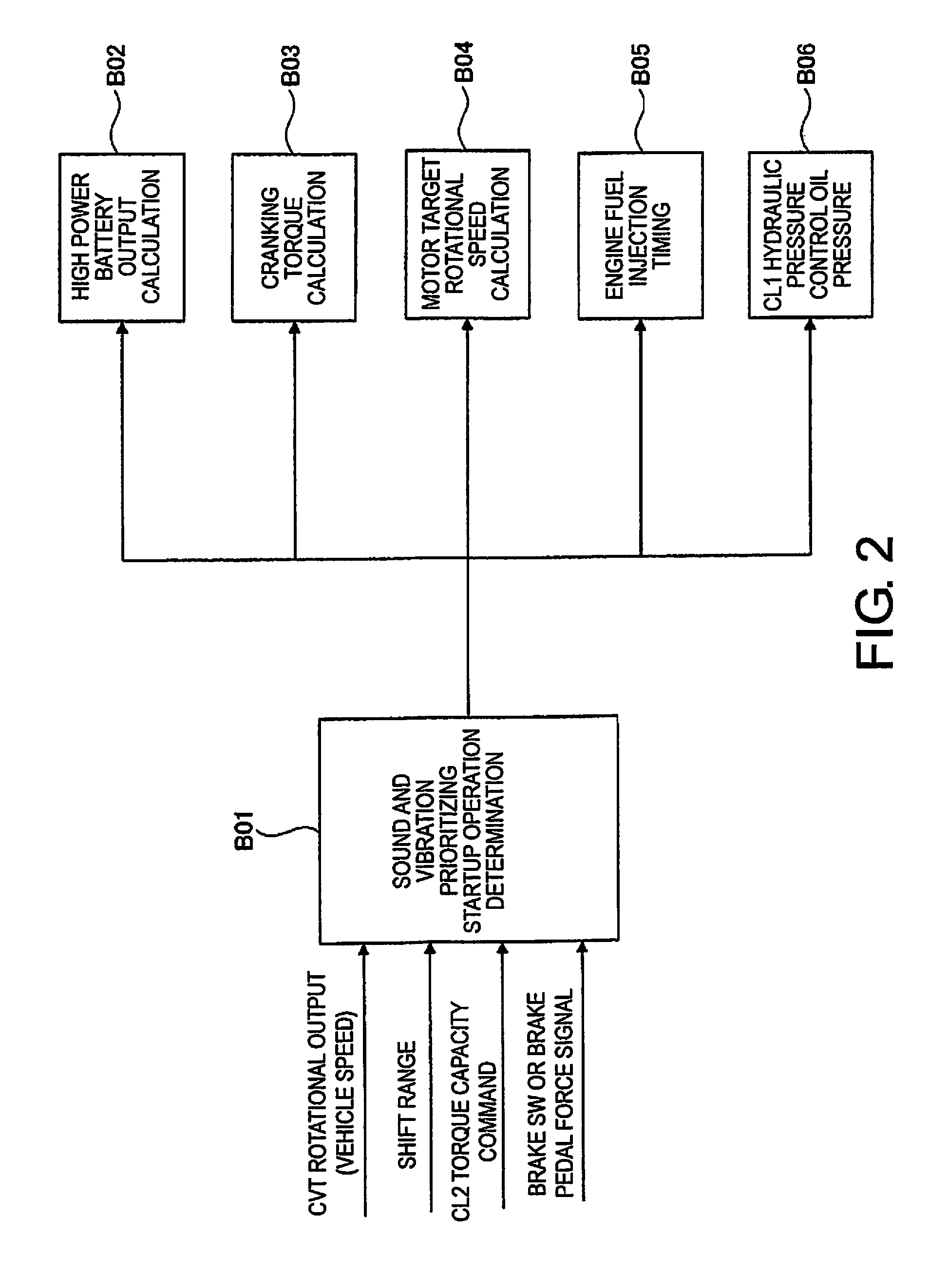 Hybrid vehicle control device