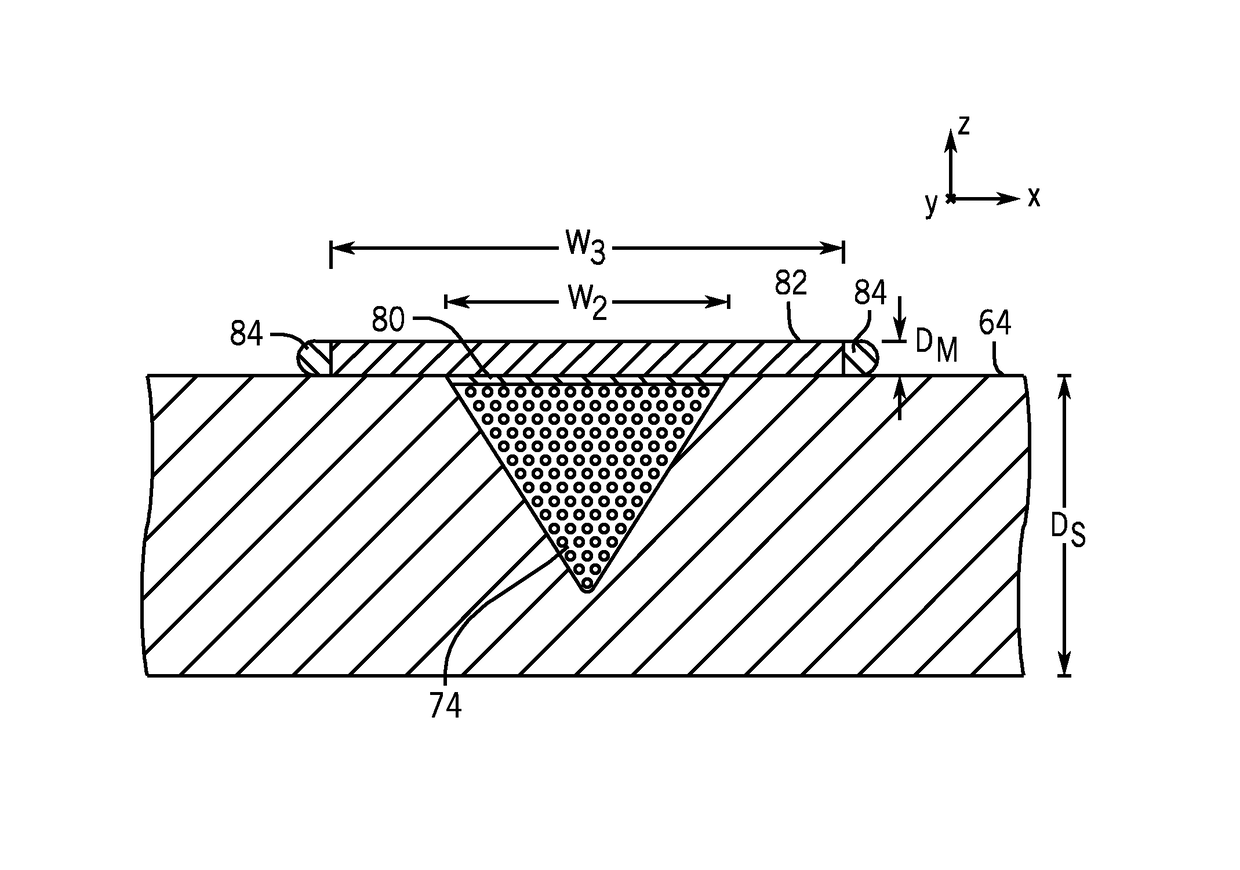 System and method for brazing