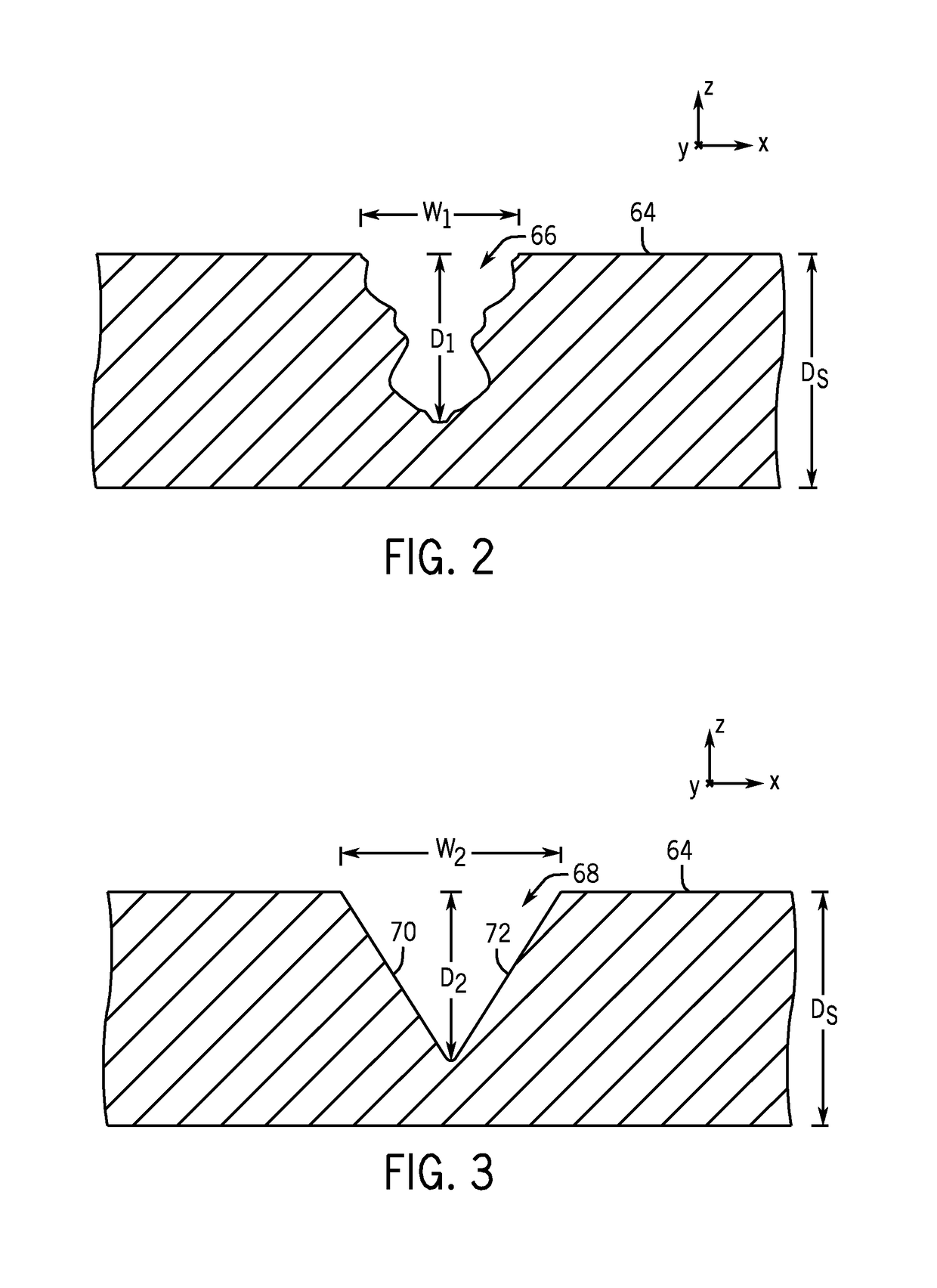 System and method for brazing