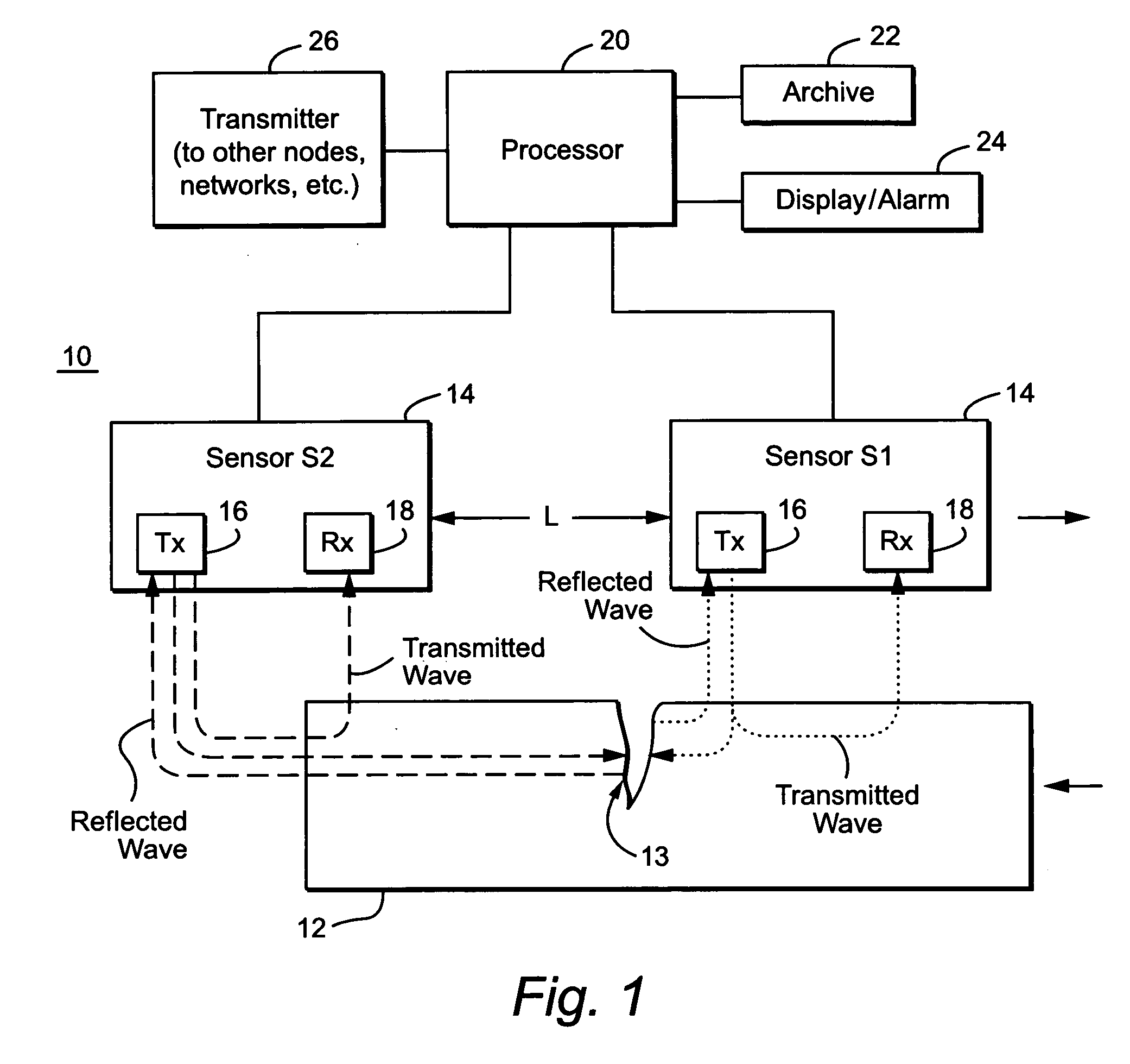 Method and apparatus for determining and assessing a characteristic of a material