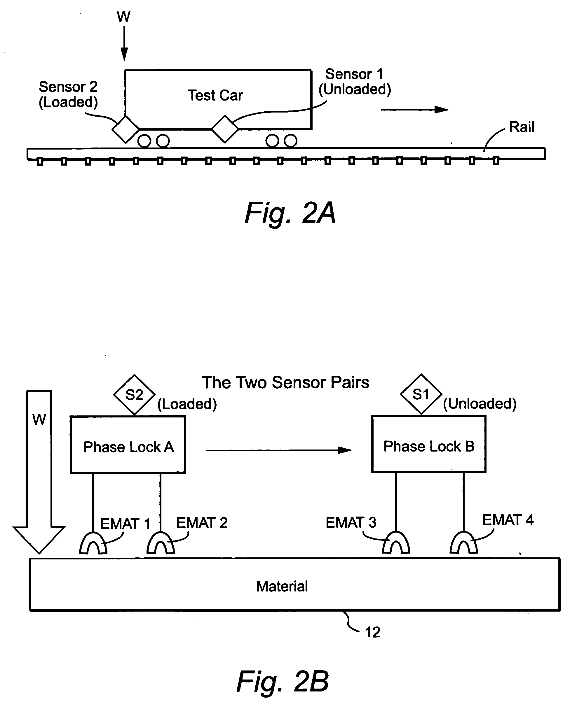 Method and apparatus for determining and assessing a characteristic of a material