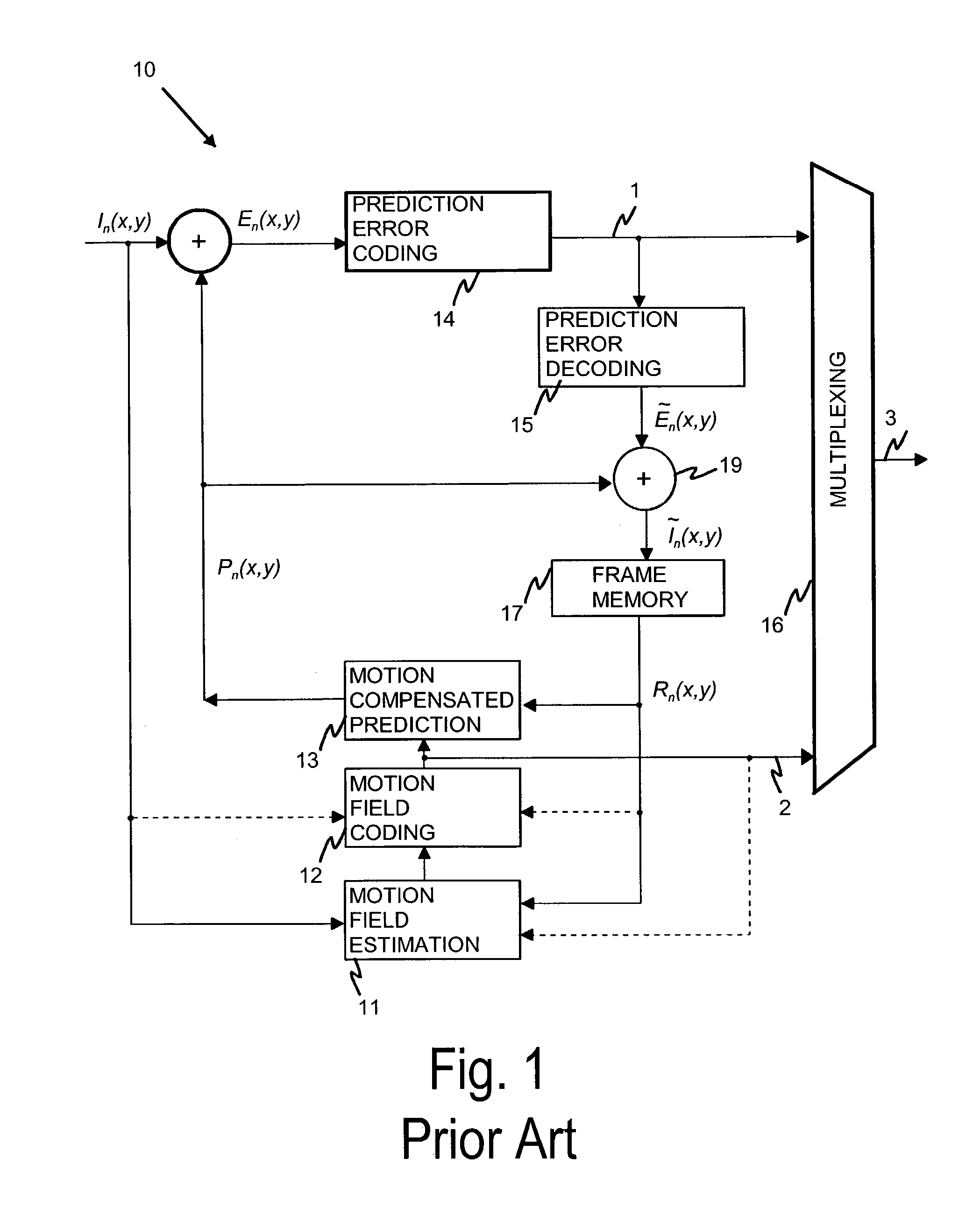 Differential coding of interpolation filters