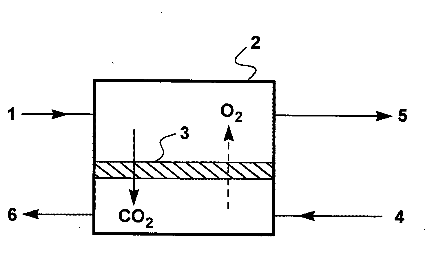 Efficient gas-separation process to upgrade dilute methane stream for use as fuel