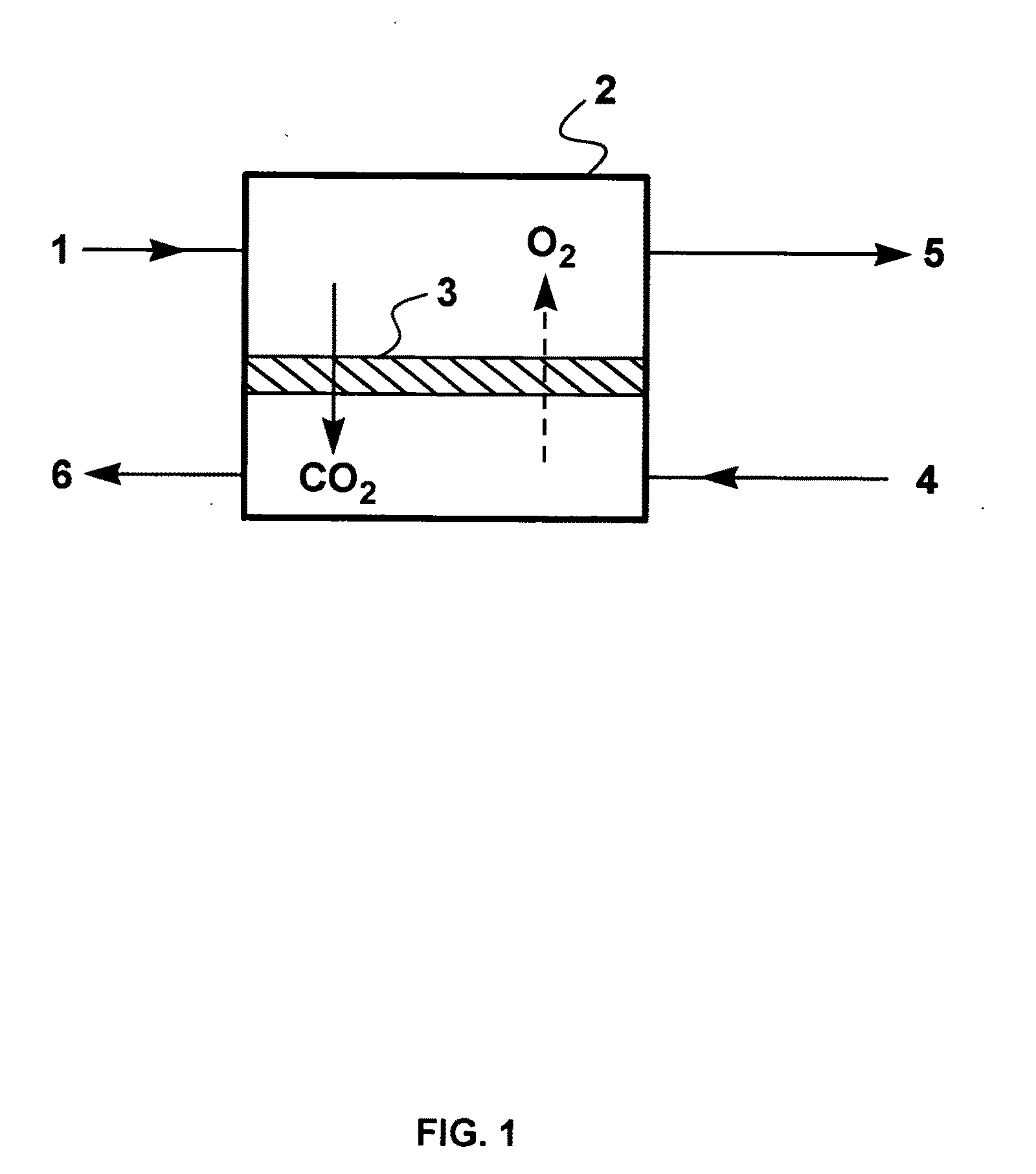 Efficient gas-separation process to upgrade dilute methane stream for use as fuel