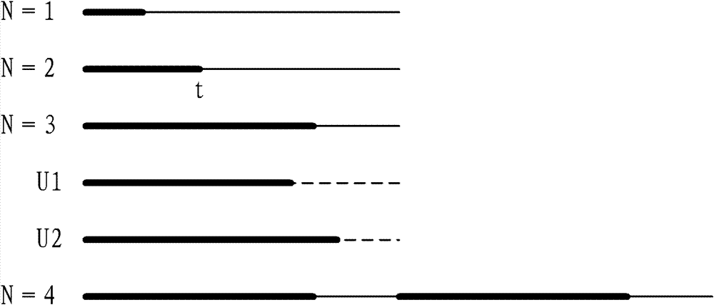 Display control method and device for LED display screen