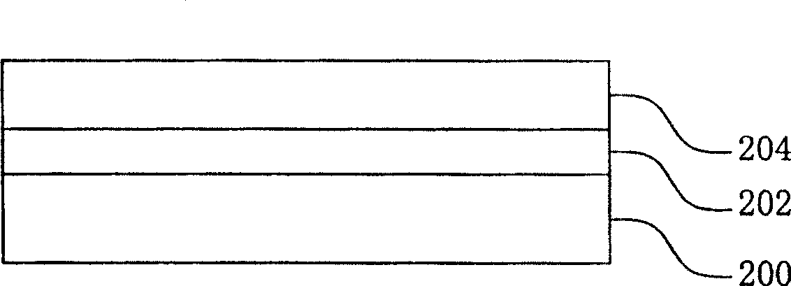 Auxiliary laser crystallization method for making polysilicon