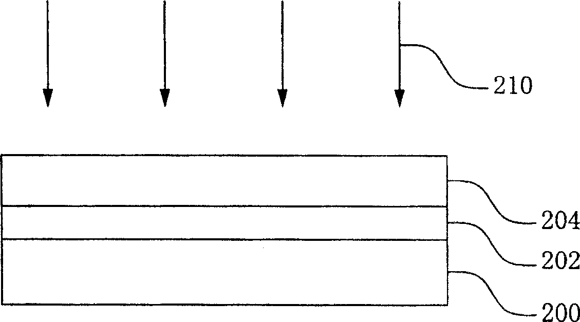 Auxiliary laser crystallization method for making polysilicon