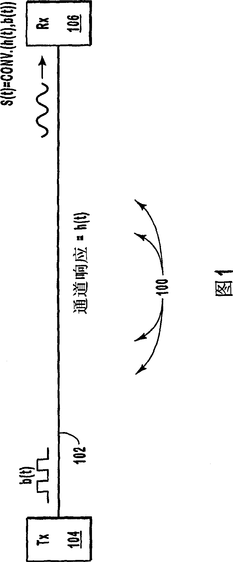 Optical signal equalizer with adjustable linear filter