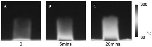 Heat insulation polyimide nanofiber aerogel and preparation method thereof