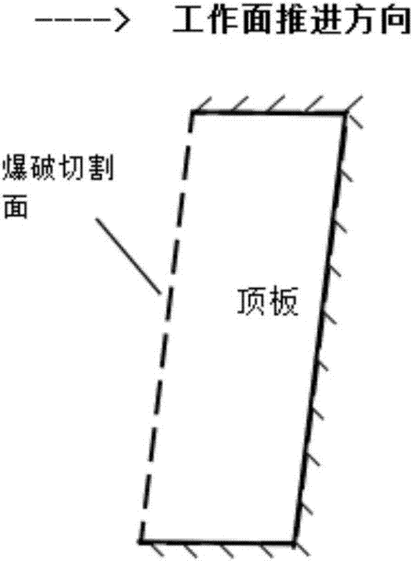 Blasting method of forced top-caving with cut-out hole