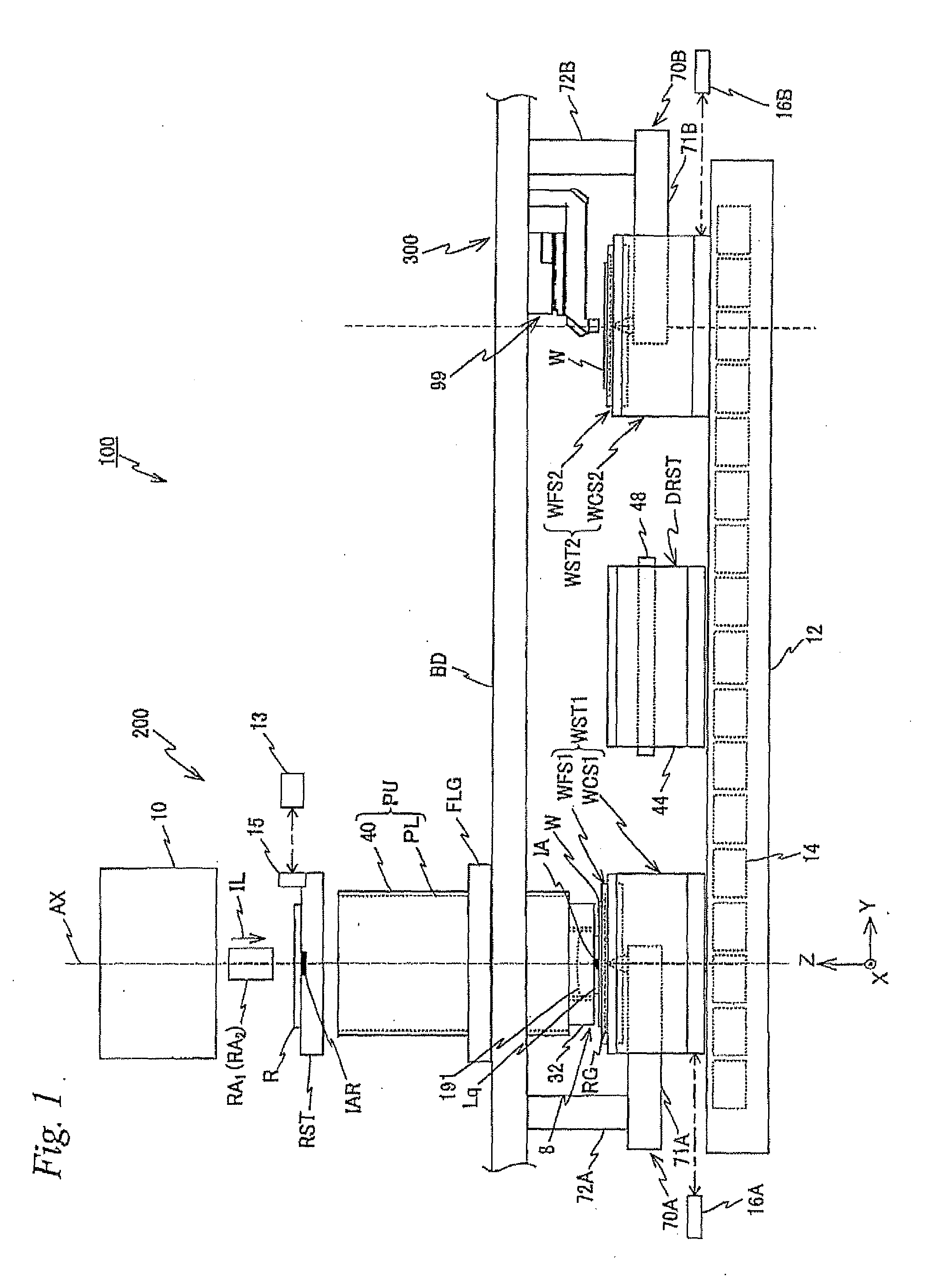 Exposure apparatus, exposure method, and device manufacturing method