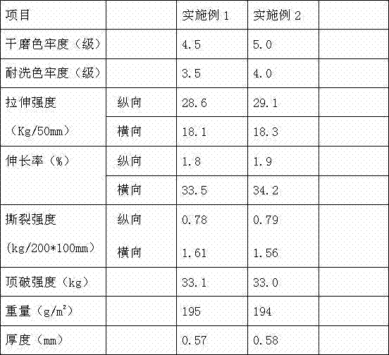 Skin-imitated microfiber fabric